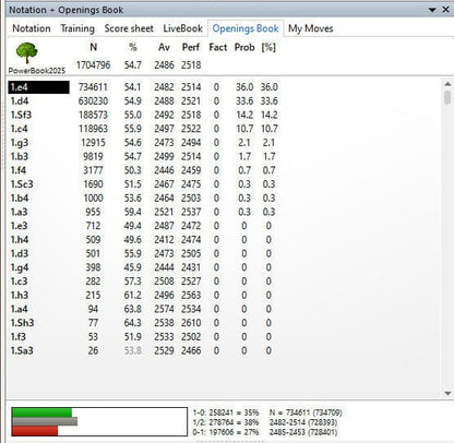 Fritz Powerbook 2025 (DIGITAL DOWNLOAD) - ChessBase - Digital Download - Chess-House